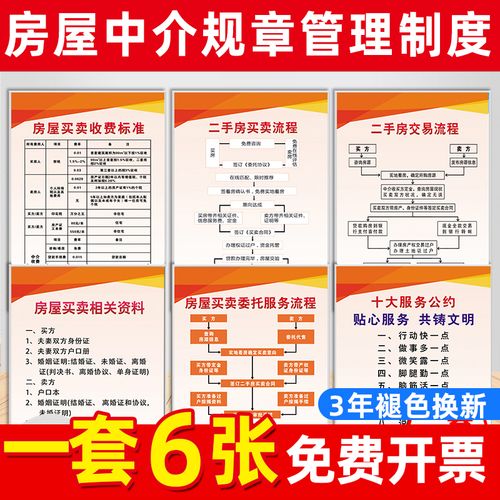 房屋中介规章制度牌收费标准上墙二手房交易流程图企业公司装饰墙贴